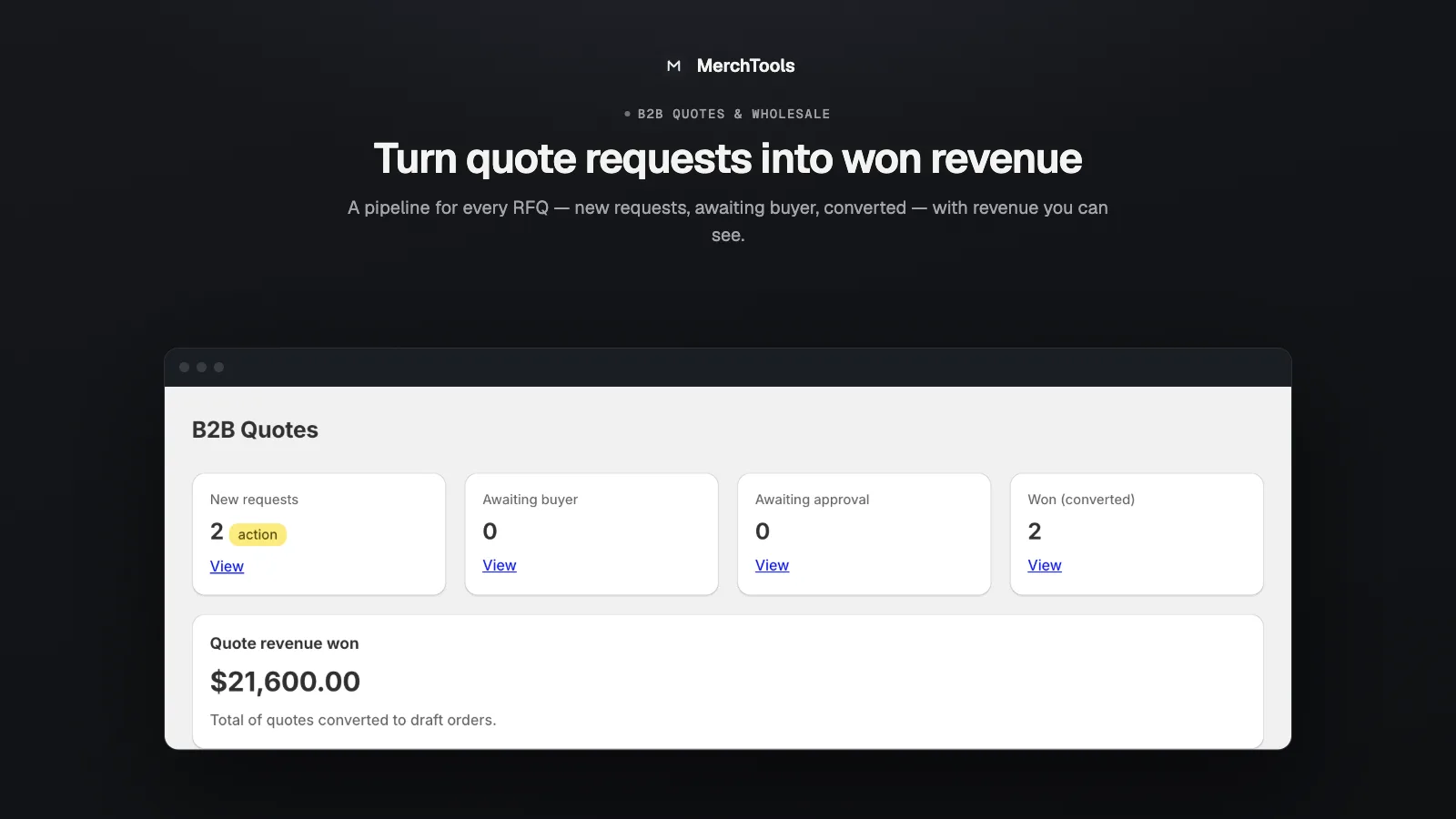 Quotes dashboard with the pipeline from new to converted