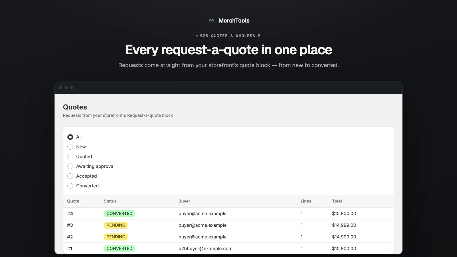 Quote detail with per-line negotiated pricing